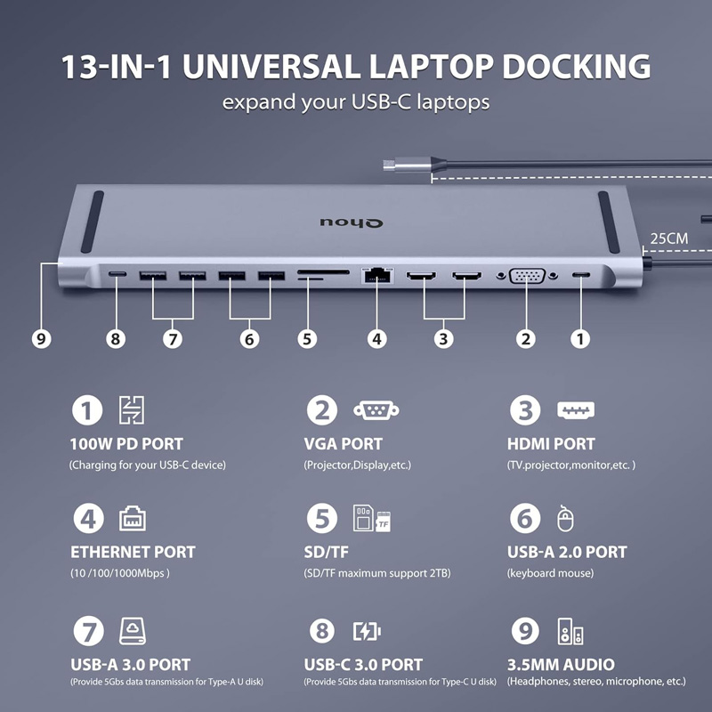 estación de acoplamiento 13 en 1 con conector usb c