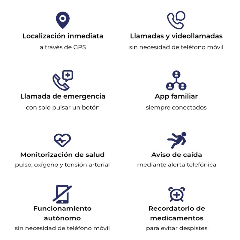 reloj senior con gps y llamada